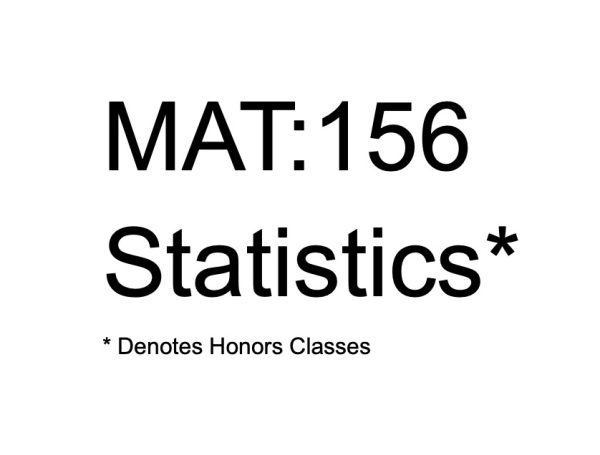 Classes at Pleasant Valley that have a star at the end of their class titles denotes honors status. This allows these classes to be counted on the weighted GPA scale.
